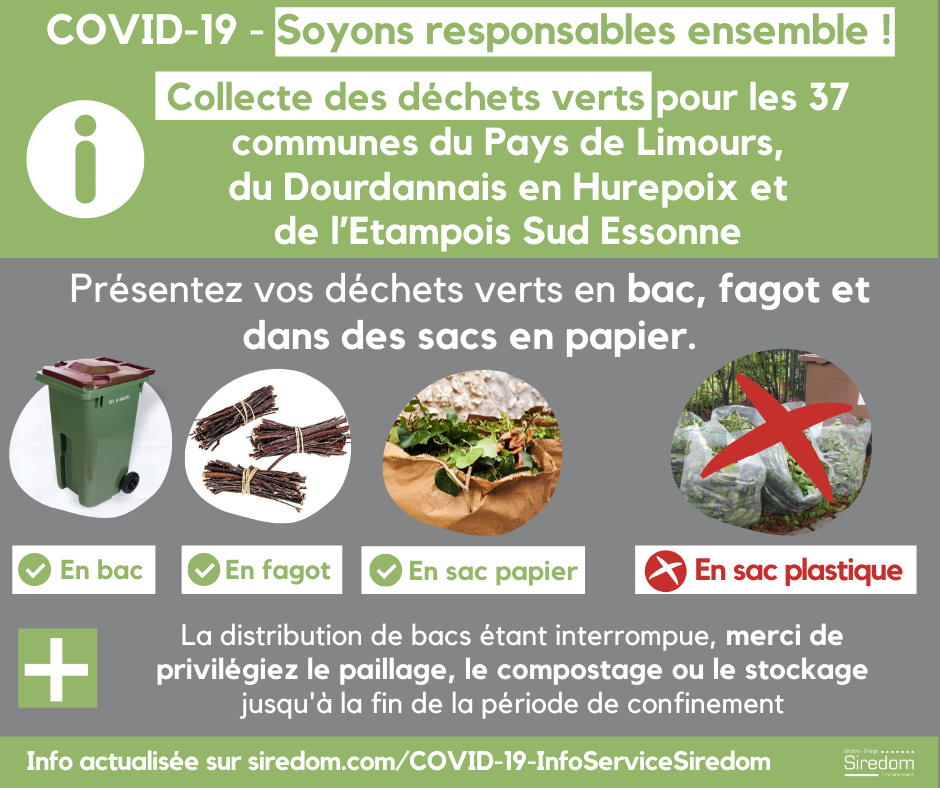 Collecte Des Déchets – Janvry